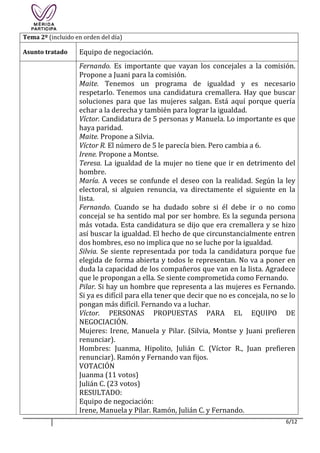 6/12
Tema 2º (incluido en orden del día)
Asunto tratado Equipo de negociación.
Fernando. Es importante que vayan los concejales a la comisión.
Propone a Juani para la comisión.
Maite. Tenemos un programa de igualdad y es necesario
respetarlo. Tenemos una candidatura cremallera. Hay que buscar
soluciones para que las mujeres salgan. Está aquí porque quería
echar a la derecha y también para lograr la igualdad.
Víctor. Candidatura de 5 personas y Manuela. Lo importante es que
haya paridad.
Maite. Propone a Silvia.
Víctor R. El número de 5 le parecía bien. Pero cambia a 6.
Irene. Propone a Montse.
Teresa. La igualdad de la mujer no tiene que ir en detrimento del
hombre.
María. A veces se confunde el deseo con la realidad. Según la ley
electoral, si alguien renuncia, va directamente el siguiente en la
lista.
Fernando. Cuando se ha dudado sobre si él debe ir o no como
concejal se ha sentido mal por ser hombre. Es la segunda persona
más votada. Esta candidatura se dijo que era cremallera y se hizo
así buscar la igualdad. El hecho de que circunstancialmente entren
dos hombres, eso no implica que no se luche por la igualdad.
Silvia. Se siente representada por toda la candidatura porque fue
elegida de forma abierta y todos le representan. No va a poner en
duda la capacidad de los compañeros que van en la lista. Agradece
que le propongan a ella. Se siente comprometida como Fernando.
Pilar. Si hay un hombre que representa a las mujeres es Fernando.
Si ya es difícil para ella tener que decir que no es concejala, no se lo
pongan más difícil. Fernando va a luchar.
Víctor. PERSONAS PROPUESTAS PARA EL EQUIPO DE
NEGOCIACIÓN.
Mujeres: Irene, Manuela y Pilar. (Silvia, Montse y Juani prefieren
renunciar).
Hombres: Juanma, Hipolito, Julián C. (Víctor R., Juan prefieren
renunciar). Ramón y Fernando van fijos.
VOTACIÓN
Juanma (11 votos)
Julián C. (23 votos)
RESULTADO:
Equipo de negociación:
Irene, Manuela y Pilar. Ramón, Julián C. y Fernando.
 