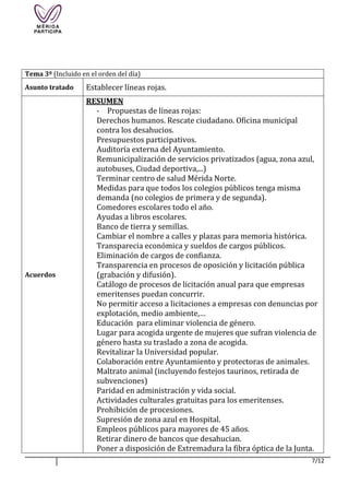 7/12
Tema 3º (Incluido en el orden del día)
Asunto tratado Establecer líneas rojas.
Acuerdos
RESUMEN
- Propuestas de líneas rojas:
Derechos humanos. Rescate ciudadano. Oficina municipal
contra los desahucios.
Presupuestos participativos.
Auditoría externa del Ayuntamiento.
Remunicipalización de servicios privatizados (agua, zona azul,
autobuses, Ciudad deportiva,...)
Terminar centro de salud Mérida Norte.
Medidas para que todos los colegios públicos tenga misma
demanda (no colegios de primera y de segunda).
Comedores escolares todo el año.
Ayudas a libros escolares.
Banco de tierra y semillas.
Cambiar el nombre a calles y plazas para memoria histórica.
Transparecia económica y sueldos de cargos públicos.
Eliminación de cargos de confianza.
Transparencia en procesos de oposición y licitación pública
(grabación y difusión).
Catálogo de procesos de licitación anual para que empresas
emeritenses puedan concurrir.
No permitir acceso a licitaciones a empresas con denuncias por
explotación, medio ambiente,…
Educación para eliminar violencia de género.
Lugar para acogida urgente de mujeres que sufran violencia de
género hasta su traslado a zona de acogida.
Revitalizar la Universidad popular.
Colaboración entre Ayuntamiento y protectoras de animales.
Maltrato animal (incluyendo festejos taurinos, retirada de
subvenciones)
Paridad en administración y vida social.
Actividades culturales gratuitas para los emeritenses.
Prohibición de procesiones.
Supresión de zona azul en Hospital.
Empleos públicos para mayores de 45 años.
Retirar dinero de bancos que desahucian.
Poner a disposición de Extremadura la fibra óptica de la Junta.
 