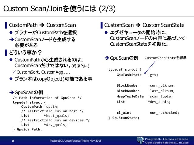 configure postgresql configure postgresql