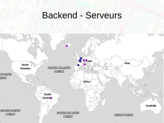 Backend - Serveurs
 