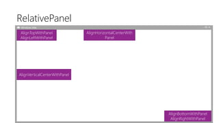 RelativePanel
Window title
AlignTopWithPanel
AlignLeftWithPanel
AlignBottomWithPanel
AlignRightWithPanel
AlignVerticalCenterWithPanel
AlignHorizontalCenterWith
Panel
 