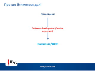 Про що йтиметься далі
Software development /Service
agreement
Замовник
Компанія/ФОП
 