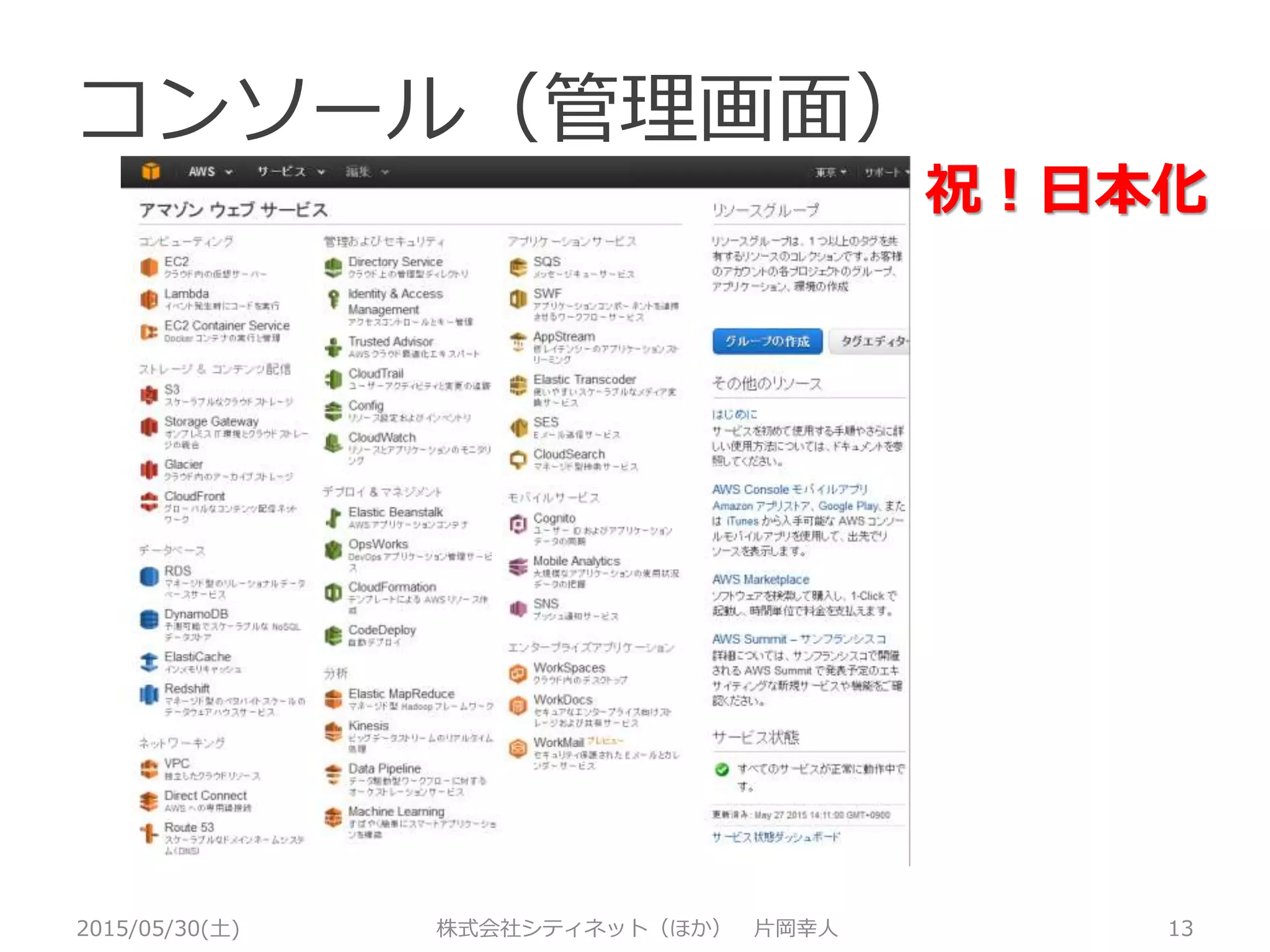 コンソール（管理画面）
2015/05/30(土) 株式会社シティネット（ほか） 片岡幸人 13
 