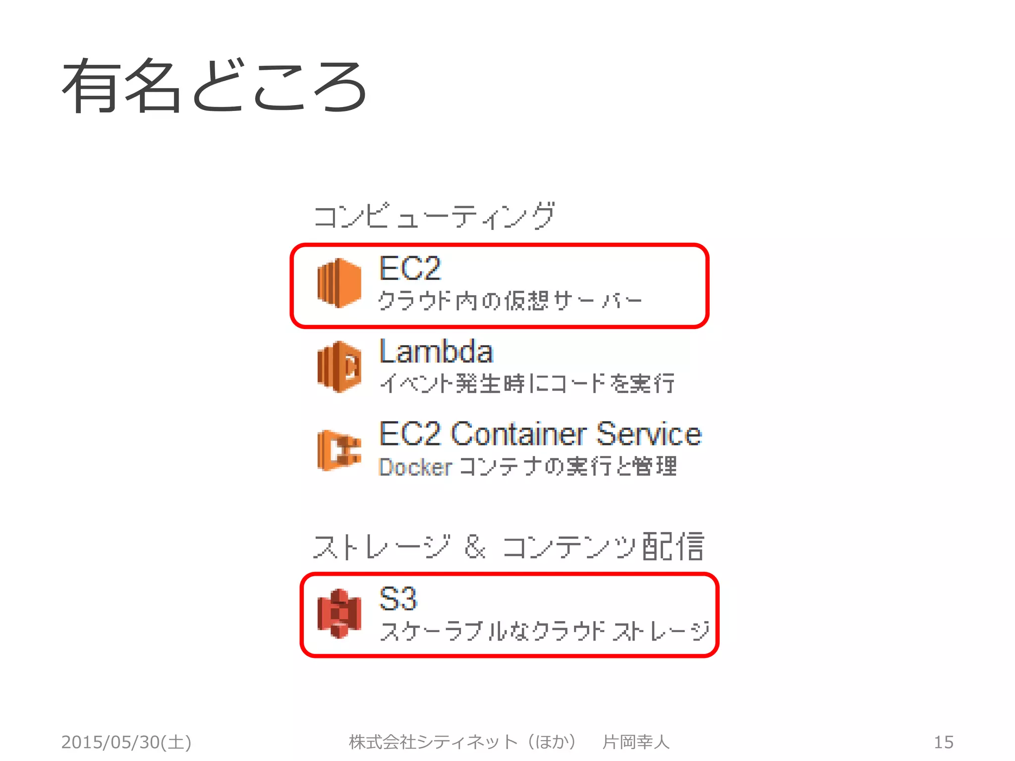 有名どころ
2015/05/30(土) 株式会社シティネット（ほか） 片岡幸人 15
 