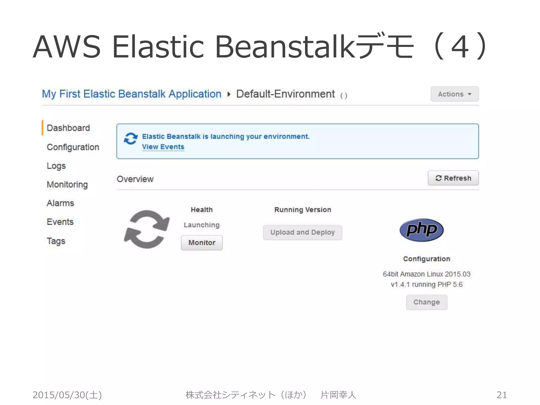 AWS Elastic Beanstalkデモ（３）
2015/05/30(土) 株式会社シティネット（ほか） 片岡幸人 21
 