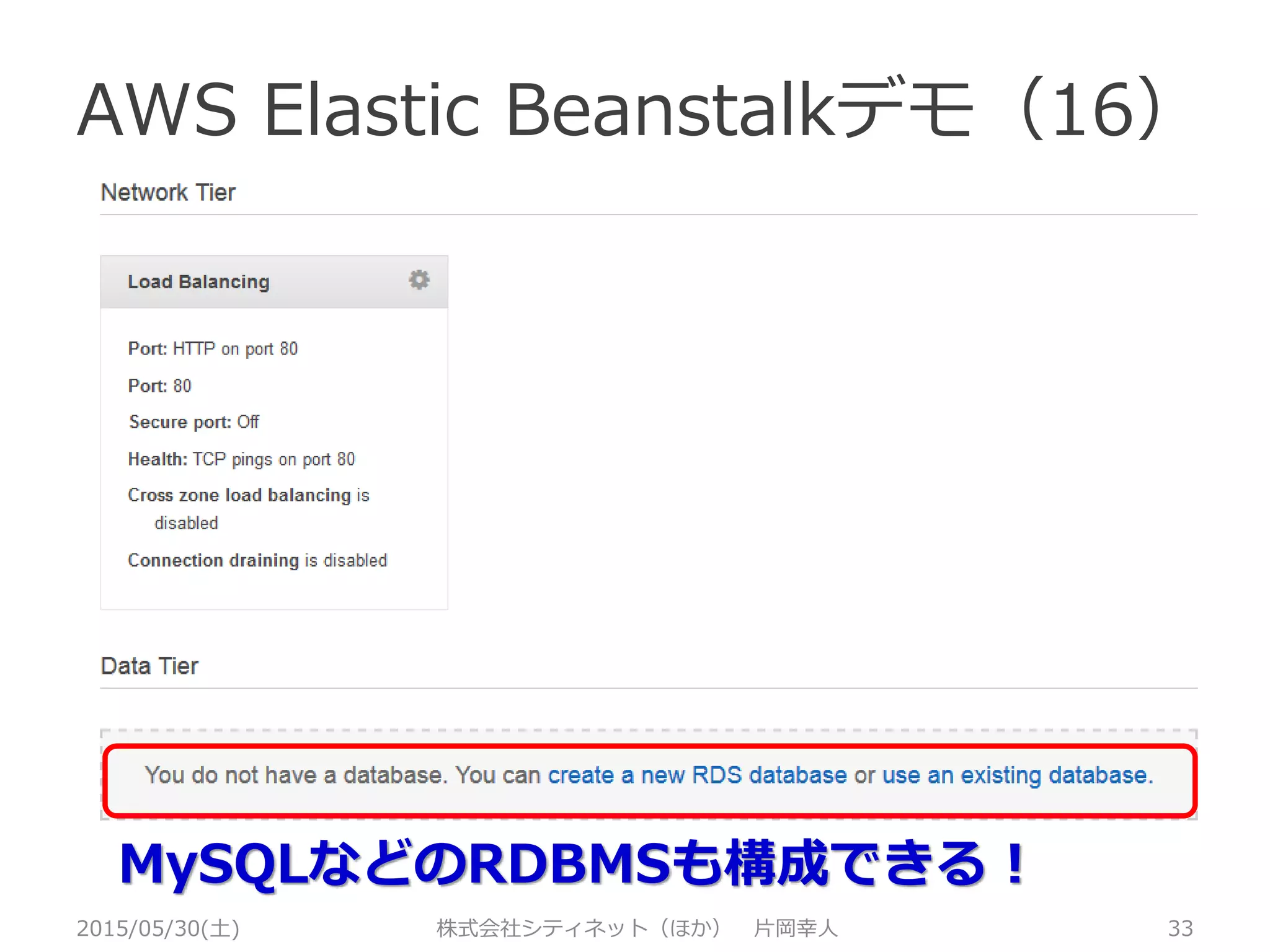 AWS Elastic Beanstalkデモ（15）
2015/05/30(土) 株式会社シティネット（ほか） 片岡幸人 33
 