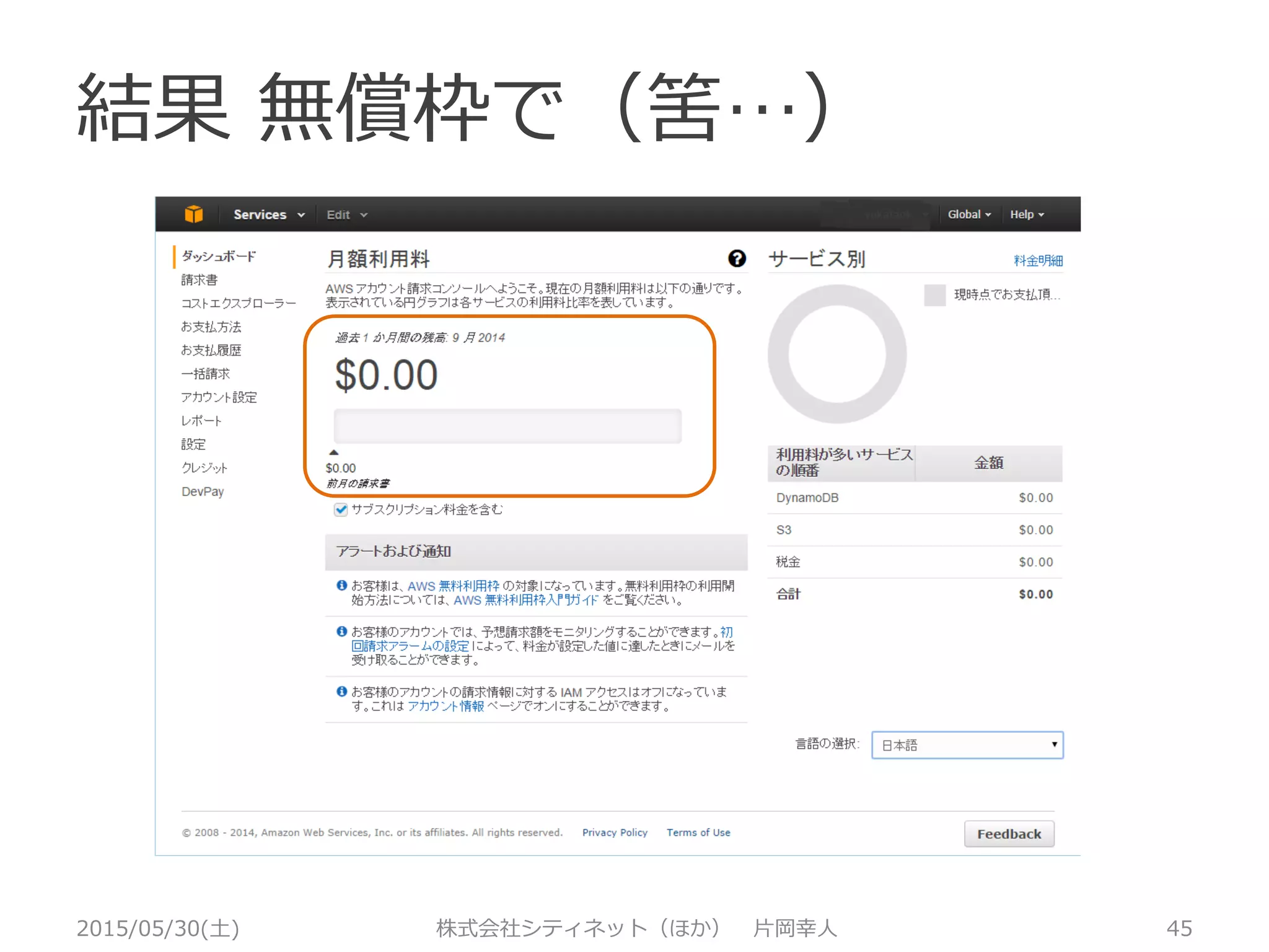 AWS Elastic Beanstalk 詳細
2015/05/30(土) 株式会社シティネット（ほか） 片岡幸人 45
詳しくはBlogで
https://yukataoka.wordpress.com/
2015/05/25/stack-deployment/
 