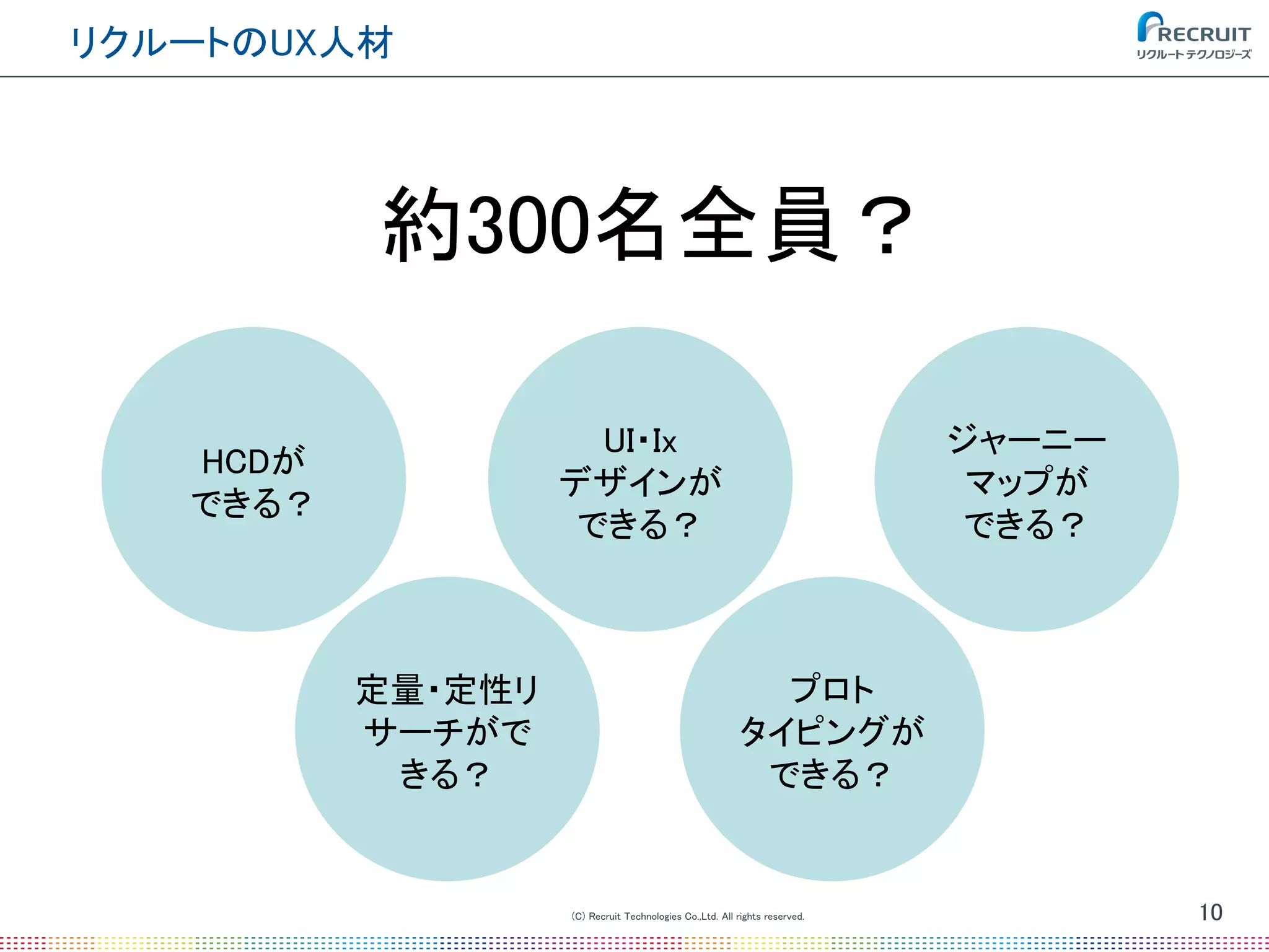 (C) Recruit Technologies Co.,Ltd. All rights reserved.
リクルートのUX人材
10
HCDが
できる？
UI・Ix
デザインが
できる？
ジャーニー
マップが
できる？
プロト
タイピングが
できる？
定量・定性リ
サーチがで
きる？
約300名全員？
 