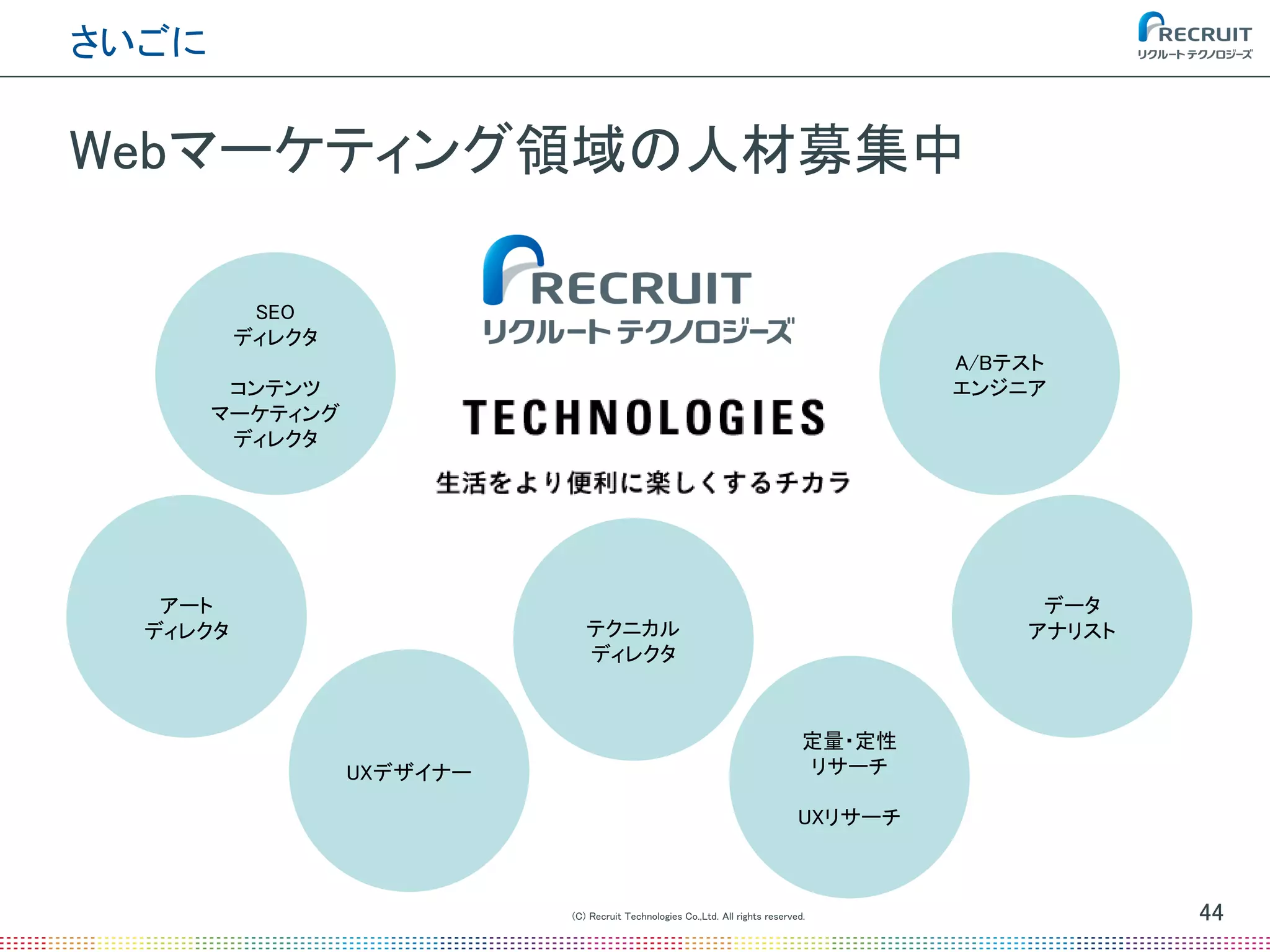 (C) Recruit Technologies Co.,Ltd. All rights reserved.
さいごに
44
Webマーケティング領域の人材募集中
SEO
ディレクタ
コンテンツ
マーケティング
ディレクタ
UXデザイナー
テクニカル
ディレクタ
定量・定性
リサーチ
UXリサーチ
アート
ディレクタ
データ
アナリスト
A/Bテスト
エンジニア
 