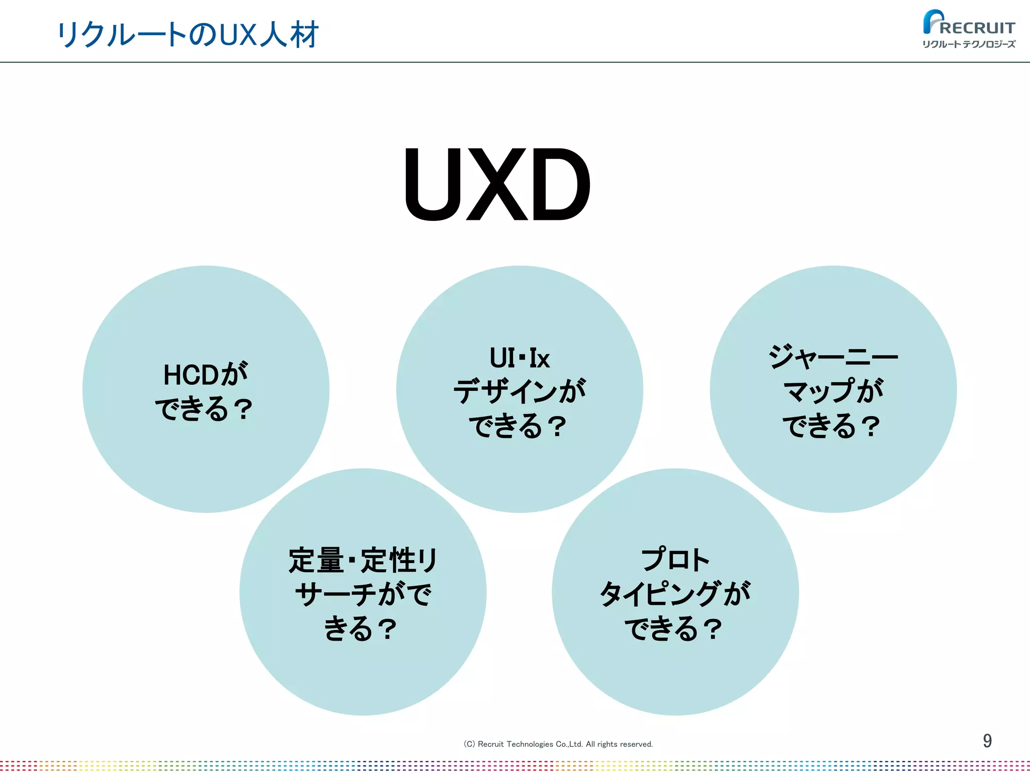 (C) Recruit Technologies Co.,Ltd. All rights reserved.
リクルートのUX人材
9
UXD
HCDが
できる？
UI・Ix
デザインが
できる？
ジャーニー
マップが
できる？
プロト
タイピングが
できる？
定量・定性リ
サーチがで
きる？
 