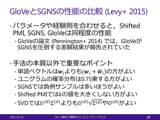 GloVeとSGNSの性能の比較 (Levy+ 2015)
• パラメータや経験則を合わせると，Shifted
PMI, SGNS, GloVeは同程度の性能
• GloVeの論文 (Pennington+ 2014) では，GloVeが
SG...