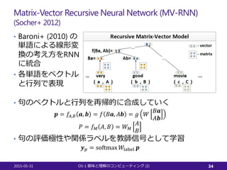 Matrix-Vector Recursive Neural Network (MV-RNN)
(Socher+ 2012)
• 句のベクトルと行列を再帰的に合成していく
𝒑𝒑 = 𝑓𝑓𝐴𝐴,𝐵𝐵 𝒂𝒂, 𝒃𝒃 = 𝑓𝑓 𝐵𝐵𝒂𝒂, 𝐴𝐴𝒃𝒃 ...