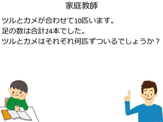 家庭教師
ツルとカメが合わせて10匹います。
足の数は合計24本でした。
ツルとカメはそれぞれ何匹ずついるでしょうか？
 
