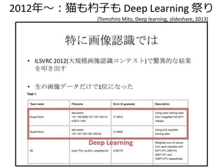 2012年～：猫も杓子も Deep Learning 祭り
[Tomohiro Mito, Deep learning, slideshare, 2013]
 