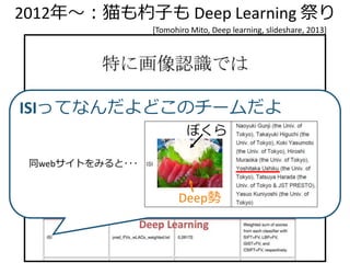 2012年～：猫も杓子も Deep Learning 祭り
[Tomohiro Mito, Deep learning, slideshare, 2013]
ISIってなんだよどこのチームだよ
同webサイトをみると･･･
ぼくら
Deep勢
 