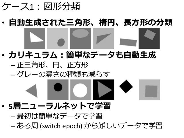 Curriculum Learning 関東cv勉強会