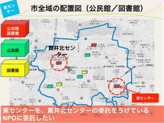 市全域の配置図（公民館／図書館）
東センター
公民館
図書館
公民館
図書館
東センターを、貫井北センターの委託をうけている
NPOに委託したい
貫井北セン
ター
東セン
ター
 
