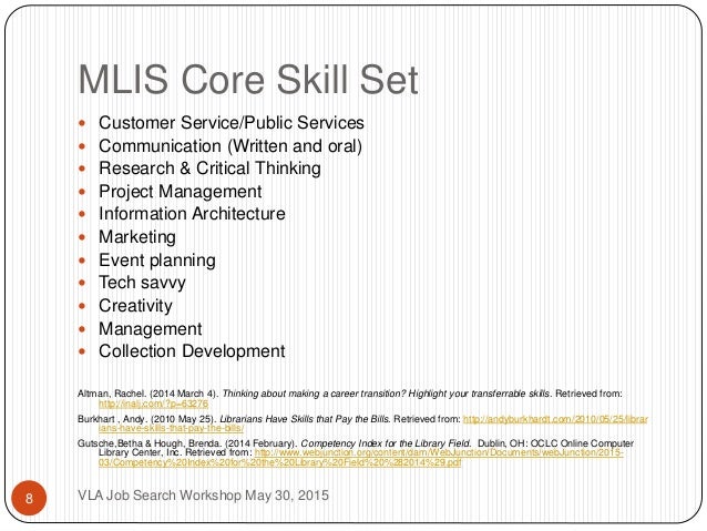 professional skill set
