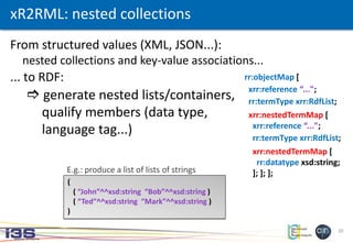 20
xR2RML: nested collections
From structured values (XML, JSON...):
nested collections and key-value associations...
... to RDF:
 generate nested lists/containers,
qualify members (data type,
language tag...)
rr:objectMap [
xrr:reference “...";
rr:termType xrr:RdfList;
xrr:nestedTermMap [
xrr:reference “...";
rr:termType xrr:RdfList;
xrr:nestedTermMap [
rr:datatype xsd:string;
]; ]; ];
(
( “John”^^xsd:string “Bob”^^xsd:string )
( “Ted”^^xsd:string “Mark”^^xsd:string )
)
E.g.: produce a list of lists of strings
 