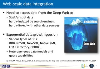 3
Web-scale data integration
 Need to access data from the Deep Web [1]
• Strd./unstrd. data
hardly indexed by search engines,
hardly linked with other data sources
 Exponential data growth goes on
• Various types of DBs:
RDB, NoSQL, NewSQL, Native XML,
LDAP directory, OODB...
• Heterogeneous data models and
query capabilities
[1] B. He, M. Patel, Z. Zhang, and K. C.-C. Chang. Accessing the deep web. Communications of the ACM, 50(5):94–101, 2007
 