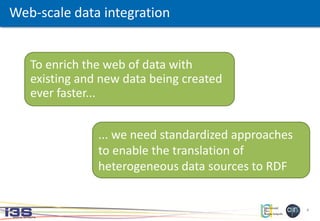 4
Web-scale data integration
To enrich the web of data with
existing and new data being created
ever faster...
... we need standardized approaches
to enable the translation of
heterogeneous data sources to RDF
 