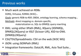 7
 Much work achieved on RDBs
D2RQ, Virtuoso, R2RML (W3C)…
Goals: generic RDB-to-RDF, OBDA, ontology learning, schema mapping…
Methods: direct mapping vs. domain-specific,
materialization vs. SQL-to-SPARQL query rewriting
 XML: using either XPath (RML), XQuery (XSPARQL,
SPARQL2XQuery) or XSLT (Scissor-Lift), XSD-to-OWL
(SPARQL2XQuery)
 CSV/TSV/Spreadsheets: CSV on the web (W3C WG)
 JSON: using JSONPath (RML)
 Integration frameworks: DataLift, RML, Asio Tool Suite…
Previous works
 