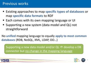 8
 Existing approaches to map specific types of databases or
map specific data formats to RDF
 Each comes with its own mapping language or UI
 Supporting a new system (data model and QL) not
straightforward
Previous works
No unified mapping language to equally apply to most common
databases (RDB, NoSQL, XML, LDAP, OO…)
Supporting a new data model and/or QL  develop a DB
connector but no change in the mapping language
 