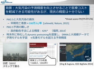 背景：大気汚染の予測精度を向上させることで医療コスト
を軽減できる可能性があるが、現状の精度は十分でない
• PM2.5と大気汚染の損失
– 早期死亡者数＝330万人/年 [Lelieveld, Nature, 2015]
• PM2.5予測の難しさ
– 政府勧告手法による精度：42%* （福岡, 2014）
• 時系列に特化したdynamic pretrainingを提案し、DRNNと大規模データで
予測モデルを学習 →気象モデルを超える予測精度
*threat score=TP/(TP+FP+FN)
関東エリアの死者
≒6000人（2010年）
[Ong & Sugiura, IEEE BigData 2014]合肥（2015）
スモッグで曇る
 