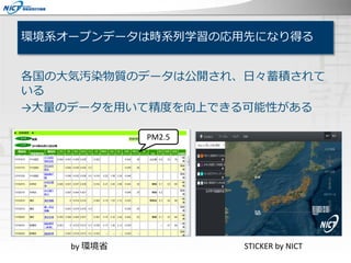 環境系オープンデータは時系列学習の応用先になり得る
各国の大気汚染物質のデータは公開され、日々蓄積されて
いる
→大量のデータを用いて精度を向上できる可能性がある
PM2.5
by 環境省 STICKER by NICT
 