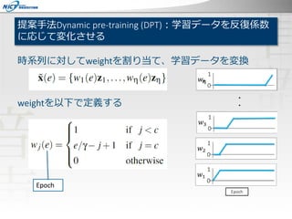提案手法Dynamic pre-training (DPT)：学習データを反復係数
に応じて変化させる
時系列に対してweightを割り当て、学習データを変換
weightを以下で定義する
Epoch
η
 