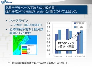 気象モデルベース手法との比較結果：
提案手法DPT-DRNNがPrecisionとF値について上回った
• ベースライン
– VENUS（国立環境研）
• 12時間後予測の２値分類
問題として比較
*1日平均値の環境基準である35μg/㎥を基準...