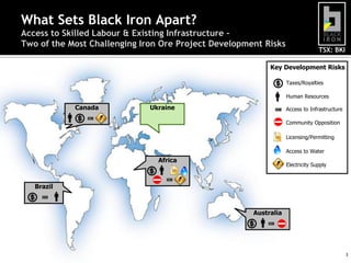 TSX: BKI
What Sets Black Iron Apart?
Access to Skilled Labour & Existing Infrastructure –
Two of the Most Challenging Iron Ore Project Development Risks
Key Development Risks
Taxes/Royalties
Human Resources
Access to Infrastructure
Community Opposition
Licensing/Permitting
Access to Water
Electricity Supply
Canada
Brazil
Africa
Australia
Ukraine
3
 