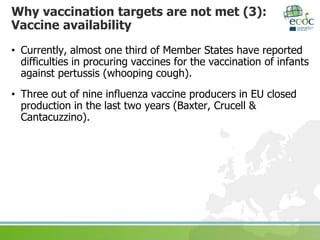 Why vaccination targets are not met (3):
Vaccine availability
• Currently, almost one third of Member States have reported
difficulties in procuring vaccines for the vaccination of infants
against pertussis (whooping cough).
• Three out of nine influenza vaccine producers in EU closed
production in the last two years (Baxter, Crucell &
Cantacuzzino).
 