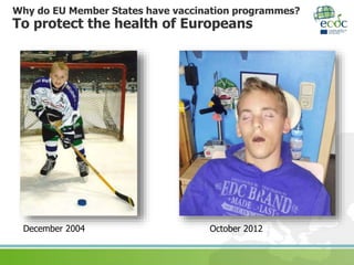 December 2004 October 2012
Why do EU Member States have vaccination programmes?
To protect the health of Europeans
 