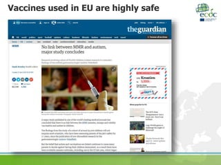 Vaccines used in EU are highly safe
 