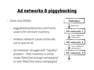 Early “ad exchanges” launch
• AdECN, RightMedia, AdBrite, ADSDAQ
• For ad networks to address “liquidity” problem,
• Every...