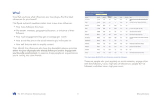 The 2015 Influencer Marketing Guide #SocialAnalytics4
Who?
Now that you know what influencers are, how do you find the ideal
influencers for your brand?
First figure out which qualities matter most to you in an influencer:
•	How many followers they have
•	The wealth, interests, geographical location, or influence of their
followers
•	How much engagement they get on average per month
•	How active they are on the social networks you’re focused on
•	How well they are able to amplify content
Then identify the influencers who have the desirable traits you prioritize
within the pool of people who already follow you and/or engage with
your brand’s social content. In essence, these people are acquaintances
you’re turning into close friends.
These are people who post regularly on social networks, engage often
with their followers, have a high ratio of followers to people they’ve
followed, and often have a high post count.
This chart shows @UAGolf’s top influencers sorted by followers.
 
