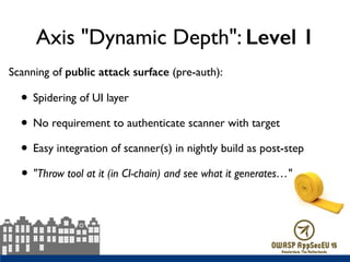 Axis "Dynamic Depth": Level 1
Scanning of public attack surface (pre-auth):
• Spidering of UI layer
• No requirement to authenticate scanner with target
• Easy integration of scanner(s) in nightly build as post-step
• "Throw tool at it (in CI-chain) and see what it generates…"
 