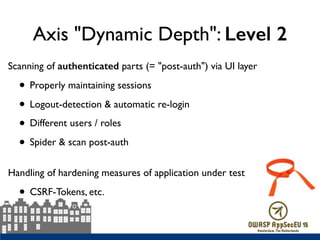 Axis "Dynamic Depth": Level 2
Scanning of authenticated parts (= "post-auth") via UI layer
• Properly maintaining sessions
• Logout-detection & automatic re-login
• Different users / roles
• Spider & scan post-auth 
Handling of hardening measures of application under test
• CSRF-Tokens, etc.
 