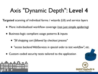 Axis "Dynamic Depth": Level 4
Targeted scanning of individual forms / wizards (UI) and service layers
• More individualised workﬂow coverage (not just simple spidering)
• Business-logic compliant usage patterns & inputs
• "ﬁll shopping cart followed by checkout process"
• "access backendWebServices in special order to test workﬂow", etc.
• Custom coded security tests tailored to the application
 
