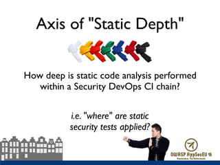Axis of "Static Depth"
How deep is static code analysis performed  
within a Security DevOps CI chain? 
i.e. "where" are static  
security tests applied?
 