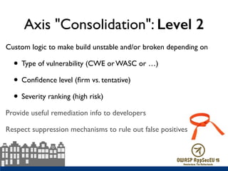 Axis "Consolidation": Level 2
Custom logic to make build unstable and/or broken depending on
• Type of vulnerability (CWE or WASC or …)
• Conﬁdence level (ﬁrm vs. tentative)
• Severity ranking (high risk)
Provide useful remediation info to developers
Respect suppression mechanisms to rule out false positives
 