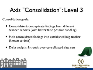Axis "Consolidation": Level 3
Consolidation goals:
• Consolidate & de-duplicate ﬁndings from different  
scanner reports (with better false positive handling)
• Push consolidated ﬁndings into established bug-tracker  
(known to devs)
• Delta analysis & trends over consolidated data sets
 