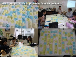 Made groups of similar problems / similar solutions
 