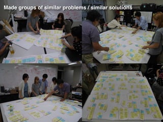 Made groups of similar problems / similar solutions
 