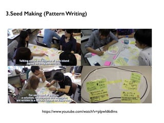 3.Seed Making (Pattern Writing)
https://www.youtube.com/watch?v=plpwld6dIms
 