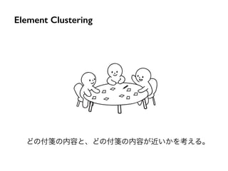 Element Clustering
リフレクティブ
マイニング
インタラクティブ
マイニング
ホリスティック
マイニング
どの付箋の内容と、どの付箋の内容が近いかを考える。
 