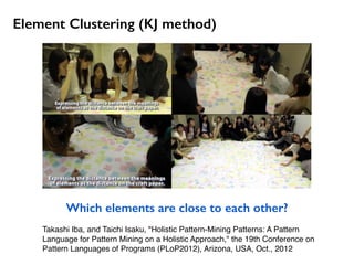 Element Clustering (KJ method)
Which elements are close to each other?
Takashi Iba, and Taichi Isaku, "Holistic Pattern-Mining Patterns: A Pattern
Language for Pattern Mining on a Holistic Approach," the 19th Conference on
Pattern Languages of Programs (PLoP2012), Arizona, USA, Oct., 2012
 