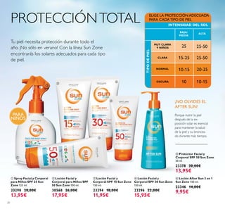 2020
MUY CLARA
Y NIÑOS
NORMAL
OSCURA
BAJA/
MEDIA
ELIGE LA PROTECCIÓN ADECUADA
PARA CADA TIPO DE PIEL
INTENSIDAD DEL SOL
CLARA
ALTA
TIPODEPIEL
ቤ Loción Facial y
Corporal SPF 15 Sun Zone
150 ml.
23294 18,00€
11,95€
ቦ Protector Facial y
Corporal SPF 50 Sun Zone
50 ml.
23378 20,00€
13,95€
ቧ Loción After Sun 3 en 1
Sun Zone 150 ml.
23346 14,00€
9,95€
ባ Loción Facial y
Corporal para Niños SPF
50 Sun Zone 100 ml.
30568 26,00€
17,95€
ቢ Spray Facial y Corporal
para Niños SPF 25 Sun
Zone 125 ml.
23298 20,00€
13,95€
ብ Loción Facial y
Corporal SPF 30 Sun Zone
150 ml.
23296 22,00€
15,95€
25
10
15-25 25-50
25-50
10-15
10-15
20-25
ቢ
ባ
ቤ
ብ
ቦ
ቧ
PROTECCIÓNTOTAL
¡NO OLVIDES EL
AFTER SUN!
Porque nutrir la piel
después de la ex-
posición solar es esencial
para mantener la salud
de la piel y su broncea-
do durante más tiempo.
Tu piel necesita protección durante todo el
año. ¡No sólo en verano! Con la línea Sun Zone
encontrarás los solares adecuados para cada tipo
de piel.
PARA
NIÑOS
 