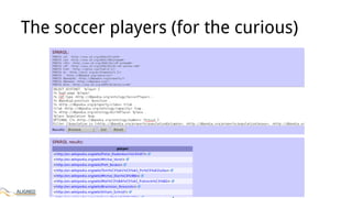 The soccer players (for the curious)
 